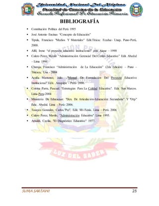 SUMA SARTAWI 25
BIBLIOGRAFÍA
 Constitución Política del Perú 1995
 José Antonio Encinas “Concepto de Educación”
 Típula, Francisco "Medios Y Materiales" Edit.Titicac Fceduc- Unap, Puno-Perú,
2000.
 Alfil, Irene “el proyecto educativo institucional” edit. Aique – 1990
 Calero Perez, Mavilo “Administración Gerencial Del Centro Educativo” Edit. Abedul
– Lima 1996.
 Charaja, Francisco “Administración de La Educación” (2da Edición) – Puno –
Titicaca, Una - 2004
 Acuña Mantanez, Julio. ,"Manual De Formulación Del Proyecto Educativo
Institucional".Edit. Arequipa - Perú- 2006.
 Cotrina Parra, Pascual. “Estrategias Para La Calidad Educativa". Edit. San Marcos.
Lima-Peru-2004
 Ministerio De Educacion: "Dcn. De Articulación-Educación Secundaria" Y "Otp"
Edic. Abedul. Lima - Perú- 2006.
 Tasayco Gonzales, Carlos."Pei". Edit. Mv Fenix. Lima – Perú. 2006
 Calero Perez, Mavilo, "Administración Educativa" Lima 1995.
 Arnaldi, Cecilia, "El Diagnóstico Educativo" 1977.
 