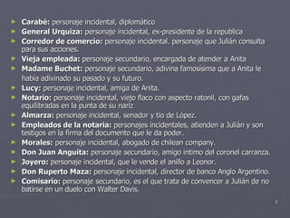 Carabé:  personaje incidental, diplomático General Urquiza:  personaje incidental, ex-presidente de la republica Corredor de comercio:  personaje incidental. personaje que Julián consulta para sus acciones. Vieja empleada:  personaje secundario, encargada de atender a Anita Madame Buchet:  personaje secundario, adivina famosísima que a Anita le  había adivinado su pasado y su futuro. Lucy:  personaje incidental, amiga de Anita. Notario:  personaje incidental, viejo flaco con aspecto ratonil, con gafas equilibradas en la punta de su nariz Almarza:  personaje incidental, senador y tío de López. Empleados de la notaria:  personajes incidentales, atienden a Julián y son testigos en la firma del documento que le da poder. Morales:  personaje incidental, abogado de chilean company. Don Juan Anguita:  personaje secundario, amigo intimo del coronel carranza. Joyero:  personaje incidental, que le vende el anillo a Leonor. Don Ruperto Maza:  personaje incidental, director de banco Anglo Argentino. Comisario:  personaje secundario, es el que trata de convencer a Julián de no batirse en un duelo con Walter Davis. 