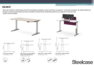 OLOGY
Para este mueble se utiliza hasta el 50% de materiales reciclados, en peso (30% pre consumo) (+ 20% post-consumo). Se utiliza madera de
bosques europeos gestionados de forma sostenible. Evaluación de materiales químicos a lo largo de su ciclo de vida.
Cartón 100% reciclado
 