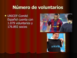 Número de voluntarios   UNICEF-Comité Español cuenta con 1.079 voluntarios y 176.892 socios  