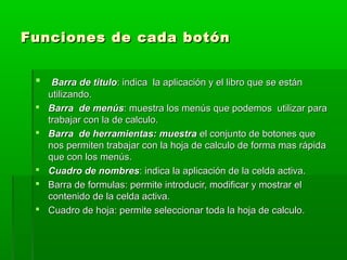 Funciones de cada botónFunciones de cada botón
 Barra de tituloBarra de titulo: indica la aplicación y el libro que se están: indica la aplicación y el libro que se están
utilizando.utilizando.
 Barra de menúsBarra de menús: muestra los menús que podemos utilizar para: muestra los menús que podemos utilizar para
trabajar con la de calculo.trabajar con la de calculo.
 Barra de herramientas: muestraBarra de herramientas: muestra el conjunto de botones queel conjunto de botones que
nos permiten trabajar con la hoja de calculo de forma mas rápidanos permiten trabajar con la hoja de calculo de forma mas rápida
que con los menús.que con los menús.
 Cuadro de nombresCuadro de nombres: indica la aplicación de la celda activa.: indica la aplicación de la celda activa.
 Barra de formulas: permite introducir, modificar y mostrar elBarra de formulas: permite introducir, modificar y mostrar el
contenido de la celda activa.contenido de la celda activa.
 Cuadro de hoja: permite seleccionar toda la hoja de calculo.Cuadro de hoja: permite seleccionar toda la hoja de calculo.
 