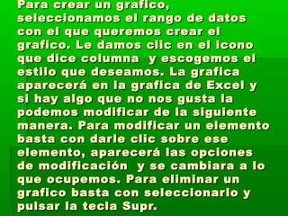 Para crear un grafico,Para crear un grafico,
seleccionamos el rango de datosseleccionamos el rango de datos
con el que queremos crear elcon el que queremos crear el
grafico. Le damos clic en el iconografico. Le damos clic en el icono
que dice columna y escogemos elque dice columna y escogemos el
estilo que deseamos. La graficaestilo que deseamos. La grafica
aparecerá en la grafica de Excel yaparecerá en la grafica de Excel y
si hay algo que no nos gusta lasi hay algo que no nos gusta la
podemos modificar de la siguientepodemos modificar de la siguiente
manera. Para modificar un elementomanera. Para modificar un elemento
basta con darle clic sobre esebasta con darle clic sobre ese
elemento, aparecerá las opcioneselemento, aparecerá las opciones
de modificación y se cambiara a lode modificación y se cambiara a lo
que ocupemos. Para eliminar unque ocupemos. Para eliminar un
grafico basta con seleccionarlo ygrafico basta con seleccionarlo y
pulsar la tecla Supr.pulsar la tecla Supr.
 