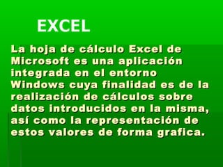 La hoja de cálculo Excel deLa hoja de cálculo Excel de
Microsoft es una aplicaciónMicrosoft es una aplicación
integrada en el entornointegrada en el entorno
Windows cuya finalidad es de laWindows cuya finalidad es de la
realización de cálculos sobrerealización de cálculos sobre
datos introducidos en la misma,datos introducidos en la misma,
así como la representación deasí como la representación de
estos valores de forma grafica.estos valores de forma grafica.
  
 