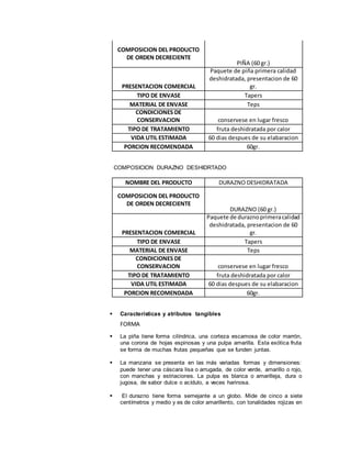COMPOSICION DEL PRODUCTO
DE ORDEN DECRECIENTE
PIÑA (60 gr.)
PRESENTACION COMERCIAL
Paquete de piña primera calidad
deshidratada, presentacion de 60
gr.
TIPO DE ENVASE Tapers
MATERIAL DE ENVASE Teps
CONDICIONES DE
CONSERVACION conservese en lugar fresco
TIPO DE TRATAMIENTO fruta deshidratada por calor
VIDA UTIL ESTIMADA 60 dias despues de su elabaracion
PORCION RECOMENDADA 60gr.
COMPOSICION DURAZNO DESHIDRTADO
NOMBRE DEL PRODUCTO DURAZNO DESHIDRATADA
COMPOSICION DEL PRODUCTO
DE ORDEN DECRECIENTE
DURAZNO (60 gr.)
PRESENTACION COMERCIAL
Paquete de duraznoprimeracalidad
deshidratada, presentacion de 60
gr.
TIPO DE ENVASE Tapers
MATERIAL DE ENVASE Teps
CONDICIONES DE
CONSERVACION conservese en lugar fresco
TIPO DE TRATAMIENTO fruta deshidratada por calor
VIDA UTIL ESTIMADA 60 dias despues de su elabaracion
PORCION RECOMENDADA 60gr.
 Características y atributos tangibles
FORMA
 La piña tiene forma cilíndrica, una corteza escamosa de color marrón,
una corona de hojas espinosas y una pulpa amarilla. Esta exótica fruta
se forma de muchas frutas pequeñas que se funden juntas.
 La manzana se presenta en las más variadas formas y dimensiones:
puede tener una cáscara lisa o arrugada, de color verde, amarillo o rojo,
con manchas y estriaciones. La pulpa es blanca o amarilleja, dura o
jugosa, de sabor dulce o acídulo, a veces harinosa.
 El durazno tiene forma semejante a un globo. Mide de cinco a siete
centímetros y medio y es de color amarillento, con tonalidades rojizas en
 