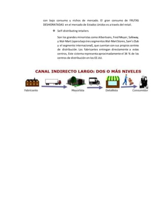 con bajo consumo y nichos de mercado. El gran consumo de FRUTAS
DESHIDRATADAS en el mercado de Estados Unidos es a través del retail.
 Self-distributing retailers
Son los grandes minoristas como Albertsons, Fred Meyer, Safeway,
y Wal-Mart (operabajotressegmentosWal-MartStores,Sam’sClub
y el segmento internacional), que cuentan con sus propios centros
de distribución. Los fabricantes entregan directamente a estos
centros, Este sistema representa aproximadamente el 34 % de los
centros de distribución en los EE.UU.
 