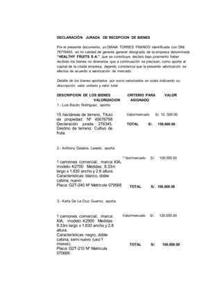 DECLARACIÓN JURADA DE RECEPCION DE BIENES
Por el presente documento, yo DIANA TORRES FRANCO identificada con DNI.
76776493, en mi calidad de gerente general designado de la empresa denominada
“HEALTHY FRUITS S.A.”, que se constituye, declaro bajo juramento haber
recibido los bienes no dinerarios que a continuación se precisan, como aporte al
capital de la citada empresa, dejando constancia que la presente valorización se
efectúa de acuerdo a valorización de mercado.
Detalle de los bienes aportados por socio valorizados en soles indicando su
descripción, valor unitario y valor total
DESCRIPCION DE LOS BIENES CRITERIO PARA VALOR
VALORIZACION ASIGNADO
1.- Luis Bazán Rodríguez, aporta:
Valor/mercado S/. 10, 000.00
TOTAL S/. 150,000.00
2.- Anthony Davalos Lavado, aporta:
Valor/mercado S/. 100,000.00
TOTAL S/. 100,000.00
3.- Karla De La Cruz Guarniz, aporta:
Valor/mercado S/. 120,000.00
TOTAL S/. 100,000.00
15 hectáreas de terreno, Título
de propiedad: Nº 45676798
Declaración jurada 278345.
Destino de terreno: Cultivo de
fruta.
1 camiones comercial, marca: KIA,
modelo: K2700 Medidas: 8.33m
largo x 1.830 ancho y 2.8 altura.
Características: blanco, doble
cabina, nuevo
Placa: G2T-240 Nº Matricula 079568
1 camiones comercial, marca:
KIA, modelo: K2900 Medidas:
8.33m largo x 1.830 ancho y 2.8
altura.
Características: negro, doble
cabina, semi nuevo (uso 1
meses).
Placa: G2T-210 Nº Matricula
070668
 