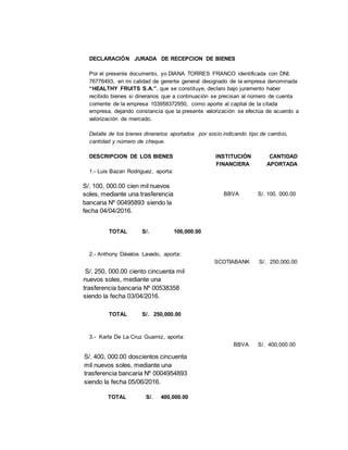DECLARACIÓN JURADA DE RECEPCION DE BIENES
Por el presente documento, yo DIANA TORRES FRANCO identificada con DNI.
76776493, en mi calidad de gerente general designado de la empresa denominada
“HEALTHY FRUITS S.A.”, que se constituye, declaro bajo juramento haber
recibido bienes si dinerarios que a continuación se precisan al número de cuenta
corriente de la empresa 103958372950, como aporte al capital de la citada
empresa, dejando constancia que la presente valorización se efectúa de acuerdo a
valorización de mercado.
Detalle de los bienes dinerarios aportados por socio indicando tipo de cambio,
cantidad y número de cheque.
DESCRIPCION DE LOS BIENES INSTITUCIÓN CANTIDAD
FINANCIERA APORTADA
1.- Luis Bazan Rodriguez, aporta:
BBVA S/. 100, 000.00
TOTAL S/. 100,000.00
2.- Anthony Dávalos Lavado, aporta:
SCOTIABANK S/. 250,000.00
TOTAL S/. 250,000.00
3.- Karla De La Cruz Guarniz, aporta:
BBVA S/. 400,000.00
TOTAL S/. 400,000.00
S/. 100, 000.00 cien mil nuevos
soles, mediante una trasferencia
bancaria Nº 00495893 siendo la
fecha 04/04/2016.
S/. 250, 000.00 ciento cincuenta mil
nuevos soles, mediante una
trasferencia bancaria Nº 00538358
siendo la fecha 03/04/2016.
.
S/. 400, 000.00 doscientos cincuenta
mil nuevos soles, mediante una
trasferencia bancaria Nº 0004954893
siendo la fecha 05/06/2016.
 