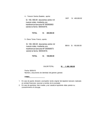 4.- Yersson Santos Zavaleta, aporta:
BCP S/. 400,000.00
TOTAL S/. 400,000.00
5.- Diana Torres Franco, aporta:
BBVA S/. 100,000.00
TOTAL S/. 100,000.00
VALOR TOTAL: S/. 1, 000, 000.00
Fecha: 08/04/16
Nombre y documento de identidad del gerente general:
FIRMA__________________
1. En caso de aporte dinerario acompañar recibo original del depósito bancario realizado
en entidad financiera nacional a nombre de la sociedad.
2. En caso de aportarse bien mueble y ser casado el aportante debe prestar su
consentimiento el cónyuge.
S/. 150, 000.00 doscientos veinte mil
nuevos soles, mediante una
trasferencia bancaria Nº 000565893
siendo la fecha 08/04/2016.
S/. 100, 000.00 doscientos veinte mil
nuevos soles, mediante una
trasferencia bancaria Nº 000565673
siendo la fecha 08/04/2016.
 