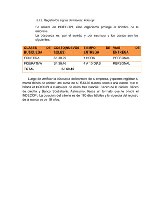 6.1.2. Registro De signos distintivos: Indecopi
Se realiza en INDECOPI, este organismo protege el nombre de la
empresa.
La búsqueda es: por el sonido y por escritura y los costos son los
siguientes:
CLASES DE
BUSQUEDA
COSTO(NUEVOS
SOLES)
TIEMPO DE
ENTREGA
VIAS DE
ENTREGA
FONETICA S/. 30.99 1 HORA PERSONAL
FIGURATIVA S/. 38.46 4 A 10 DIAS PERSONAL
TOTAL S/. 69.45
Luego de verificar la búsqueda del nombre de tu empresa, y quieres registrar tu
marca debes de abonar una suma de s/. 533.30 nuevos soles a una cuenta que te
brinda el INDECIPI a cualquiera de estos tres bancos: Banco de la nación, Banco
de crédito y Banco Scotiabank. Asimismo, llenas un formato que te brinda el
INDECOPI. La duración del trámite es de 180 días hábiles y la vigencia del registro
de la marca es de 10 años.
 
