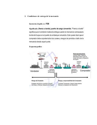 2. Condiciones de entrega de la mercancía
Incoterm elegido es: FOB
Significado: (franco a bordo), puerto de carga convenido. "Franco a bordo"
significa que el vendedor realiza la entrega cuando la mercancía sobrepasa la
borda del buque en el puerto de embarque convenido. Esto quiere decir que el
comprador debe soportar todos los costes y riesgos de pérdida o daño de la
mercancía desde aquel punto.
Esquema grafico
 