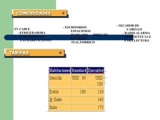 -  TV CABLE -EFRIGERADORA - CAFETERAS EN   LAS HABITACIONES - ESCRITORIOS   ESPACIOSOS - MARCADO  DIRECTO - INTERNET     INALÁMBRICO - SECADOR DE      CABELLO - RADIO ALARMA - SUFICIENTE LUZ   PARA LECTURA     
