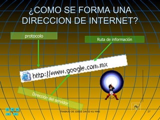 ¿COMO SE FORMA UNA DIRECCION DE INTERNET? protocolo Dirección del servidor Ruta de información 