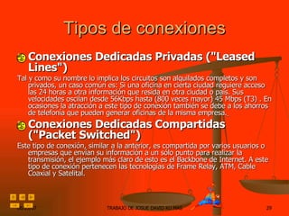 Tipos de conexiones Conexiones Dedicadas Privadas ("Leased Lines")   Tal y como su nombre lo implica los circuitos son alquilados completos y son privados, un caso común es: Si una oficina en cierta ciudad requiere acceso las 24 horas a otra información que resida en otra ciudad o país. Sus velocidades oscilan desde 56Kbps hasta (800 veces mayor) 45 Mbps (T3) . En ocasiones la atracción a este tipo de conexión también se debe a los ahorros de telefonía que pueden generar oficinas de la misma empresa.   Conexiones Dedicadas Compartidas ("Packet Switched")  Este tipo de conexión, similar a la anterior, es compartida por varios usuarios o empresas que envían su información a un sólo punto para realizar la transmisión, el ejemplo más claro de esto es el Backbone de Internet. A este tipo de conexión pertenecen las tecnologías de Frame Relay, ATM, Cable Coaxial y Satelital. 