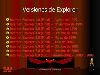 Versiones de Explorer Internet Explorer 1.0 (Final) -- Agosto de 1995 Internet Explorer 2.0 (Final) -- Noviembre de 1995  Internet Explorer 3.0 (Final) -- Agosto de 1996 Internet Explorer 4.0 (Final) -- Octubre de 1997  Internet Explorer 5.0 (Final) -- Marzo de 1999  Internet Explorer 5.5 (Final) -- Julio de 2000 Internet Explorer 6.0 (Final) -- Octubre de 2001  Internet Explorer 7.0 (Final) -- Octubre de 2006 Internet Explorer 8.0 (Futuro lanzamiento) -- 2008 o 2009 