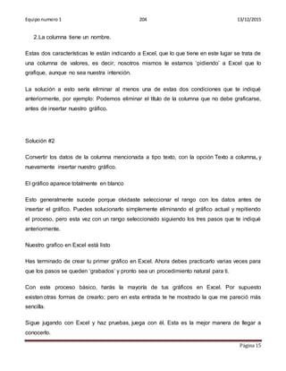 Equipo numero 1 204 13/12/2015
Página 15
2.La columna tiene un nombre.
Estas dos características le están indicando a Excel, que lo que tiene en este lugar se trata de
una columna de valores, es decir, nosotros mismos le estamos ‘pidiendo’ a Excel que lo
grafique, aunque no sea nuestra intención.
La solución a esto sería eliminar al menos una de estas dos condiciones que te indiqué
anteriormente, por ejemplo: Podemos eliminar el título de la columna que no debe graficarse,
antes de insertar nuestro gráfico.
Solución #2
Convertir los datos de la columna mencionada a tipo texto, con la opción Texto a columna, y
nuevamente insertar nuestro gráfico.
El gráfico aparece totalmente en blanco
Esto generalmente sucede porque olvidaste seleccionar el rango con los datos antes de
insertar el gráfico. Puedes solucionarlo simplemente eliminando el gráfico actual y repitiendo
el proceso, pero esta vez con un rango seleccionado siguiendo los tres pasos que te indiqué
anteriormente.
Nuestro grafico en Excel está listo
Has terminado de crear tu primer gráfico en Excel. Ahora debes practicarlo varias veces para
que los pasos se queden ‘grabados’ y pronto sea un procedimiento natural para ti.
Con este proceso básico, harás la mayoría de tus gráficos en Excel. Por supuesto
existen otras formas de crearlo; pero en esta entrada te he mostrado la que me pareció más
sencilla.
Sigue jugando con Excel y haz pruebas, juega con él. Esta es la mejor manera de llegar a
conocerlo.
 