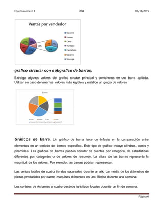 Equipo numero 1 204 13/12/2015
Página 6
grafico circular con subgrafico de barras:
Extraiga algunos valores del grafico circular principal y combínelos en una barra apilada.
Utilizar en caso de tener los valores más legibles y enfatice un grupo de valores
Gráficos de Barra. Un gráfico de barra hace un énfasis en la comparación entre
elementos en un período de tiempo específico. Este tipo de gráfico incluye cilindros, conos y
pirámides. Las gráficas de barras pueden constar de cuentas por categoría, de estadísticas
diferentes por categorías o de valores de resumen. La altura de las barras representa la
magnitud de los valores. Por ejemplo, las barras podrían representar:
Las ventas totales de cuatro tiendas sucursales durante un año La media de los diámetros de
piezas producidas por cuatro máquinas diferentes en una fábrica durante una semana
Los conteos de visitantes a cuatro destinos turísticos locales durante un fin de semana.
 
