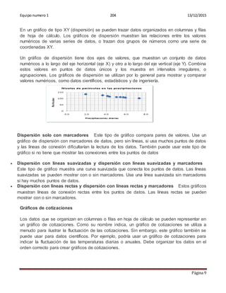 Equipo numero 1 204 13/12/2015
Página 9
En un gráfico de tipo XY (dispersión) se pueden trazar datos organizados en columnas y filas
de hoja de cálculo. Los gráficos de dispersión muestran las relaciones entre los valores
numéricos de varias series de datos, o trazan dos grupos de números como una serie de
coordenadas XY.
Un gráfico de dispersión tiene dos ejes de valores, que muestran un conjunto de datos
numéricos a lo largo del eje horizontal (eje X) y otro a lo largo del eje vertical (eje Y). Combina
estos valores en puntos de datos únicos y los muestra en intervalos irregulares, o
agrupaciones. Los gráficos de dispersión se utilizan por lo general para mostrar y comparar
valores numéricos, como datos científicos, estadísticos y de ingeniería.
Dispersión solo con marcadores Este tipo de gráfico compara pares de valores. Use un
gráfico de dispersión con marcadores de datos, pero sin líneas, si usa muchos puntos de datos
y las líneas de conexión dificultarían la lectura de los datos. También puede usar este tipo de
gráfico si no tiene que mostrar las conexiones entre los puntos de datos
 Dispersión con líneas suavizadas y dispersión con líneas suavizadas y marcadores
Este tipo de gráfico muestra una curva suavizada que conecta los puntos de datos. Las líneas
suavizadas se pueden mostrar con o sin marcadores. Use una línea suavizada sin marcadores
si hay muchos puntos de datos.
 Dispersión con líneas rectas y dispersión con líneas rectas y marcadores Estos gráficos
muestran líneas de conexión rectas entre los puntos de datos. Las líneas rectas se pueden
mostrar con o sin marcadores.
Gráficos de cotizaciones
Los datos que se organizan en columnas o filas en hoja de cálculo se pueden representar en
un gráfico de cotizaciones. Como su nombre indica, un gráfico de cotizaciones se utiliza a
menudo para ilustrar la fluctuación de las cotizaciones. Sin embargo, este gráfico también se
puede usar para datos científicos. Por ejemplo, podría usar un gráfico de cotizaciones para
indicar la fluctuación de las temperaturas diarias o anuales. Debe organizar los datos en el
orden correcto para crear gráficos de cotizaciones.
 