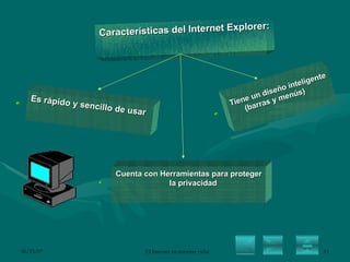 Características del Internet Explorer: Cuenta con  Herramientas para proteger la privacidad  Tiene un diseño inteligente (barras y menús) Es rápido y sencillo de usar  