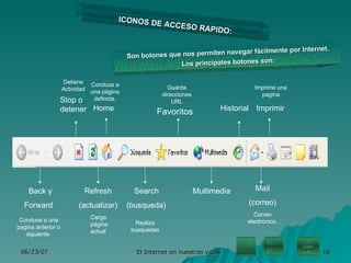 Multimedia Historial Son botones que nos permiten navegar fácilmente por Internet. Los principales botones son: ICONOS DE ACCESO RAPIDO: Back y  Forward Conduce a una pagina anterior o siguiente. Stop o detener Detiene Actividad Refresh (actualizar) Carga página actual Home Conduce a una página definida. Search (busqueda) Realiza busquedas Favoritos Guarda direcciones URL Imprimir Imprime una pagina Mail (correo) Correo electronico. 