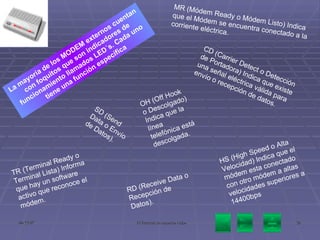 La mayoría de los MODEM externos cuentan con foquitos que son indicadores de funcionamiento llamados LED´s. Cada uno tiene una función específica MR (Módem Ready o Módem Listo) Indica que el Módem se encuentra conectado a la corriente eléctrica. TR (Terminal Ready o Terminal Lista) Informa que hay un software activo que reconoce el módem. OH (Off Hook o Descolgado) Indica que la línea telefónica está descolgada. CD (Carrier Detect o Detección de Portadora) Indica que existe una señal eléctrica válida para envío o recepción de datos. RD (Receive Data o Recepción de Datos). SD (Send Data o Envío de Datos). HS (High Speed o Alta Velocidad) Indica que el módem esta conectado con otro módem a altas velocidades superiores a 14400bps 