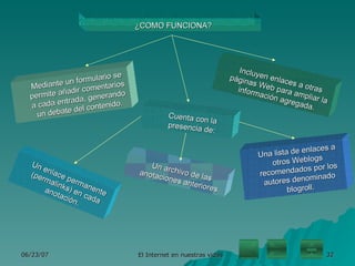 ¿COMO FUNCIONA? Mediante un formulario se permite añadir comentarios a cada entrada, generando un debate del contenido. Incluyen enlaces a otras páginas Web para ampliar la información agregada. Cuenta con la presencia de: Un enlace permanente (permalinks) en cada anotación. Un archivo de las anotaciones anteriores. Una lista de enlaces a otros Weblogs recomendados por los autores denominado blogroll. 