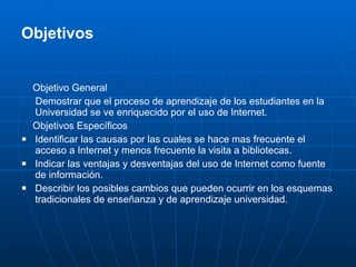 Objetivos Objetivo General Demostrar que el proceso de aprendizaje de los estudiantes en la Universidad se ve enriquecido por el uso de Internet. Objetivos Específicos Identificar las causas por las cuales se hace mas frecuente el acceso a Internet y menos frecuente la visita a bibliotecas. Indicar las ventajas y desventajas del uso de Internet como fuente de información. Describir los posibles cambios que pueden ocurrir en los esquemas tradicionales de enseñanza y de aprendizaje universidad. 
