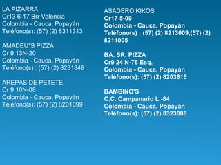 LA PIZARRA Cr13 6-17 Brr Valencia Colombia - Cauca, Popayán Teléfono(s): (57) (2) 8311313 AMADEU"S PIZZA Cr 9 13N-20 Colombia - Cauca, Popayán Teléfono(s) : (57) (2) 8231849 AREPAS DE PETETE Cr 9 10N-08 Colombia - Cauca, Popayán Teléfono(s): (57) (2) 8201099  ASADERO KIKOS  Cr17 5-09 Colombia - Cauca, Popayán Teléfono(s) : (57) (2) 8213009,(57) (2) 8211005  BA. SR. PIZZA Cr9 24 N-76 Esq. Colombia - Cauca, Popayán Teléfono(s): (57) (2) 8203816 BAMBINO'S C.C. Campanario L -84 Colombia - Cauca, Popayán Teléfono(s): (57) (2) 8323088   