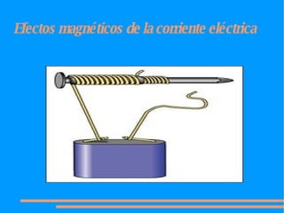 Efectos magnéticos de la corriente eléctrica 