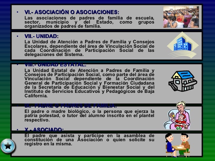 Reglamento de las asociaciones de Padres de Familia