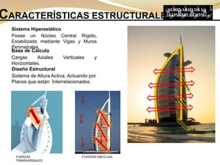Sistema Hiperestático
Posee un Núcleo Central Rígido,
Estabilizado mediante Vigas y Muros
Perimetrales.
Base de Calculo
Cargas Axiales Verticales y
Horizontales.
Diseño Estructural
Sistema de Altura Activa, Actuando por
Planos que están Interrelacionados.
CARACTERÍSTICAS ESTRUCTURALES
SEMINARIO DE LA
CONSTRUCCION
FUERZAS
TRANSVERSALES
FUERZAS OBLICUAS
 