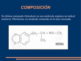 COMPOSICIÓN Se obtiene aminando (Introducir en una molécula orgánica un radical amínico). Miristicina, un alcaloide contenido en la nuez moscada.  