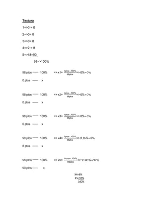 Textura
1=>0 = 0
2=>0= 0
3=>0= 0
4=>2 = 8
5=>18=90
98=>100%
98 ptos 100% => x1=
0ptos .100%
98ptos
=> 0%=0%
0 ptos x
98 ptos 100% => x2=
0ptos .100%
98ptos
=> 0%=0%
0 ptos x
98 ptos 100% => x3=
0ptos .100%
98ptos
=> 0%=0%
0 ptos x
98 ptos 100% => x4=
8ptos .100%
98ptos
=> 8,16%=8%
8 ptos x
98 ptos 100% => x5=
90ptos .100%
98ptos
=> 91,83%=92%
90 ptos x
X4=8%
X5=92%
100%
 