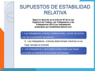 Estabilidad Laboral 