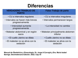 trabajo-de-parto-en-presentacion-de-vertice [Autoguardado].pptx
