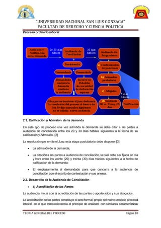 “UNIVERSIDAD NACIONAL SAN LUIS GONZAGA”
FACULTAD DE DERECHO Y CIENCIA POLITICA
TEORIA GENERAL DEL PROCESO Página 18
Proceso ordinario laboral
2.1. Calificación y Admisión de la demanda
En este tipo de proceso una vez admitida la demanda se debe citar a las partes a
audiencia de conciliación entre los 20 y 30 días hábiles siguientes a la fecha de su
calificación y Admisión. [2]
La resolución que emite el Juez esta etapa postulatoria debe disponer:[3]
 La admisión de la demanda;
 La citación a las partes a audiencia de conciliación, la cual debe ser fijada en día
y hora entre los veinte (20) y treinta (30) días hábiles siguientes a la fecha de
calificación de la demanda;
 El emplazamiento al demandado para que concurra a la audiencia de
conciliación con el escrito de contestación y sus anexos.
2.2. Desarrollo de la Audiencia de Conciliación
 a) Acreditación de las Partes
La audiencia, inicia con la acreditación de las partes o apoderados y sus abogados.
La acreditación de las partes constituye el acto formal, propio del nuevo modelo procesal
laboral, en el que toma relevancia el principio de oralidad, con similares características
 