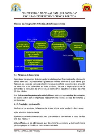 “UNIVERSIDAD NACIONAL SAN LUIS GONZAGA”
FACULTAD DE DERECHO Y CIENCIA POLITICA
TEORIA GENERAL DEL PROCESO Página 24
Proceso de impugnación de laudos arbitrales económicos
4.1. Admisión de la demanda
Además de los requisitos de la demanda, la sala laboral verifica si esta se ha interpuesto
dentro de los diez (10) días hábiles siguientes de haberse notificado el laudo arbitral que
haciendo las veces de convenio colectivo resuelve el conflicto económico o de creación
de derechos, o su aclaración; en caso contrario, declara la improcedencia de la
demanda y la conclusión del proceso. Esta resolución es apelable en el plazo de cinco
(5) días hábiles.
Los únicos medios probatorios admisibles en este proceso son los documentos,
los cuales deben ser acompañados necesariamente con los escritos de demanda y
contestación.
4.1.1. Traslado y contestación
Verificados los requisitos de la demanda, la sala laboral emite resolución disponiendo:
a) La admisión de la demanda;
b) el emplazamiento al demandado para que conteste la demanda en el plazo de diez
(10) días hábiles; y
c) la notificación a los árbitros para que, de estimarlo conveniente y dentro del mismo
plazo, expongan sobre lo que consideren conveniente.
 