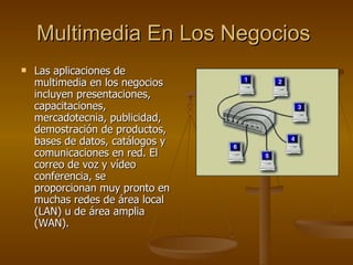 Multimedia En Los Negocios   Las aplicaciones de multimedia en los negocios incluyen presentaciones, capacitaciones, mercadotecnia, publicidad, demostración de productos, bases de datos, catálogos y comunicaciones en red. El correo de voz y vídeo conferencia, se proporcionan muy pronto en muchas redes de área local (LAN) u de área amplia (WAN). 
