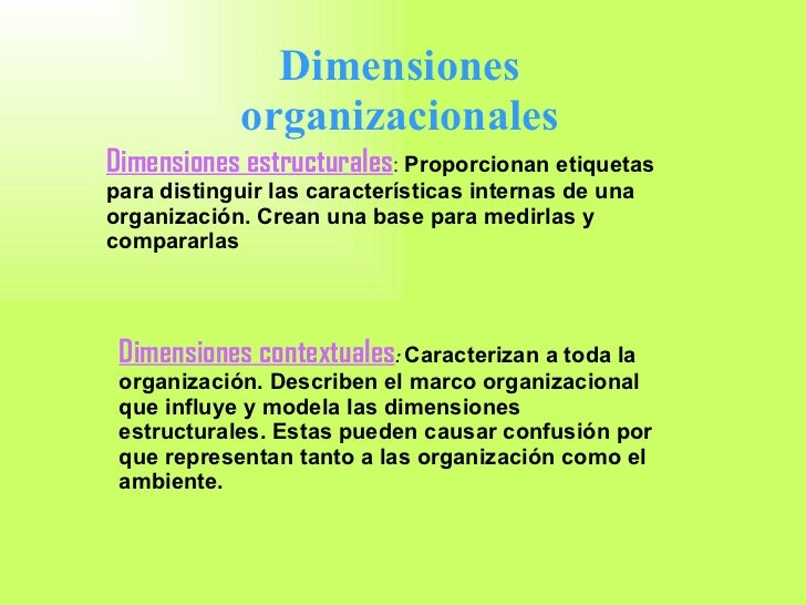 dimensiones organizacionales