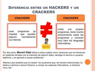 DIFERENCIA ENTRE UN HACKERS Y UN
CRACKERS
usan programas ya
creados que pueden
adquirir, normalmente
vía internet.
crean sus propios
programas, tiene mucho
conocimiento sobre los
programas y conocen
muy bien los lenguajes
informáticos
CRACKERS CRACKERS
Por otra parte, Morant Vidal define a estos sujetos como “personas que se introducen
en sistemas remotos con la intención de destruir datos, denegar el servicio a usuarios
legítimos, y en general a causar problemas”.
Alfonso Laso sostiene que el cracker “es la persona que, de manera intencionada, se
dedica a eliminar o borrar ficheros, a romper los sistemas informáticos, a introducir
virus, etc.”
 