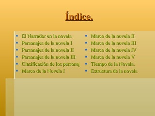 Índice. El Narrador en la novela Personajes de la novela I Personajes de la novela II Personajes de la novela III Clasificación de los personajes Marco de la Novela I Marco de la novela II Marco de la novela III Marco de la novela IV Marco de la novela V Tiempo de la Novela. Estructura de la novela 