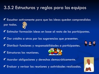 3.5.2 Estructuras y reglas para los equipos Escuchar activamente para que las ideas queden comprendidas por todos. Estimular formación ideas en base al resto de los participantes. Dar crédito a otros por las sugerencias que presenten. Distribuir funciones y responsabilidades a participantes. Estructuras las reuniones. Acordar obligaciones y derechos democráticamente. Evaluar y revisar las reuniones y actividades realizadas. 