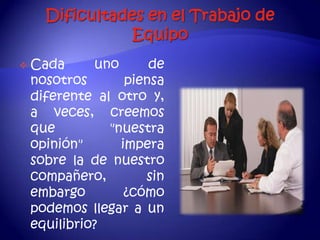   Cada      uno      de
    nosotros       piensa
    diferente al otro y,
    a veces, creemos
    que         "nuestra
    opinión"      impera
    sobre la de nuestro
    compañero,        sin
    embargo        ¿cómo
    podemos llegar a un
    equilibrio?
 