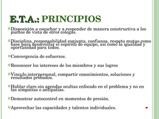 E.T.A.:  PRINCIPIOS Disposición a escuchar y a responder de manera constructiva a los puntos de vista de otros colegas. Disciplina, responsabilidad conjunta, confianza, respeto mutuo como base para desarrollar el espíritu de equipo, así como la igualdad y oportunidad para todos. Convergencia de esfuerzos. Reconocer los intereses de los miembros y sus logros Vinculo interpersonal, compartir conocimientos, soluciones y resultados probados. Hablar claro sin agendas ocultas enfocado en el problema y no en las simpatías o antipatías. Demostrar autocontrol en momentos de presión. Aprovechar las capacidades y talentos individuales. 