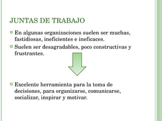 JUNTAS DE TRABAJO En algunas organizaciones suelen ser muchas, fastidiosas, ineficientes e ineficaces. Suelen ser desagradables, poco constructivas y frustrantes. Excelente herramienta para la toma de decisiones, para organizarse, comunicarse, socializar, inspirar y motivar. 