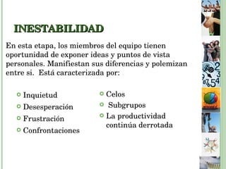 INESTABILIDAD En esta etapa, los miembros del equipo tienen oportunidad de exponer ideas y puntos de vista personales. Manifiestan sus diferencias y polemizan entre si.  Está caracterizada por: Inquietud Desesperación Frustración Confrontaciones Celos Subgrupos La productividad continúa derrotada 