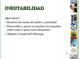 INESTABILIDAD ¿Qué hacer? Resolver los temas del poder y autoridad  Desarrollar y poner en practica los acuerdos sobre como y quien toma decisiones Adaptar el papel del liderazgo 