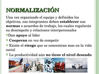 NORMALIZACIÓN Una vez organizado el equipo y definidos los objetivos, sus integrantes deben  establecer  sus  normas  o acuerdos de trabajo, los cuales regularán su desempeño y relaciones interpersonales Dan  apoyo  al líder Cooperan  en vez de competir Existe el  riesgo  que se concentran mas en la vida  social  La productividad aún  no tiene el nivel deseado 