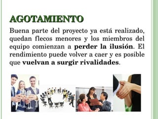 AGOTAMIENTO Buena parte del proyecto ya está realizado, quedan flecos menores y los miembros del equipo comienzan a  perder la ilusión . El rendimiento puede volver a caer y es posible que  vuelvan a surgir rivalidades .  