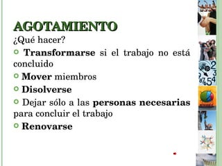 AGOTAMIENTO ¿Qué hacer? Transformarse  si el trabajo no está concluido Mover  miembros Disolverse Dejar sólo a las  personas necesarias  para concluir el trabajo Renovarse 