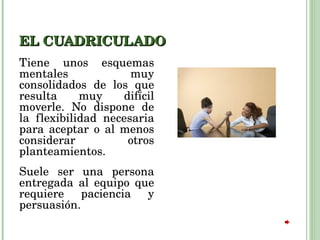 EL CUADRICULADO Tiene unos esquemas mentales muy consolidados de los que resulta muy difícil moverle. No dispone de la flexibilidad necesaria para aceptar o al menos considerar otros planteamientos.  Suele ser una persona entregada al equipo que requiere paciencia y persuasión.  
